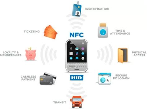 what does nfc tag on mean|what is nfc tag means.